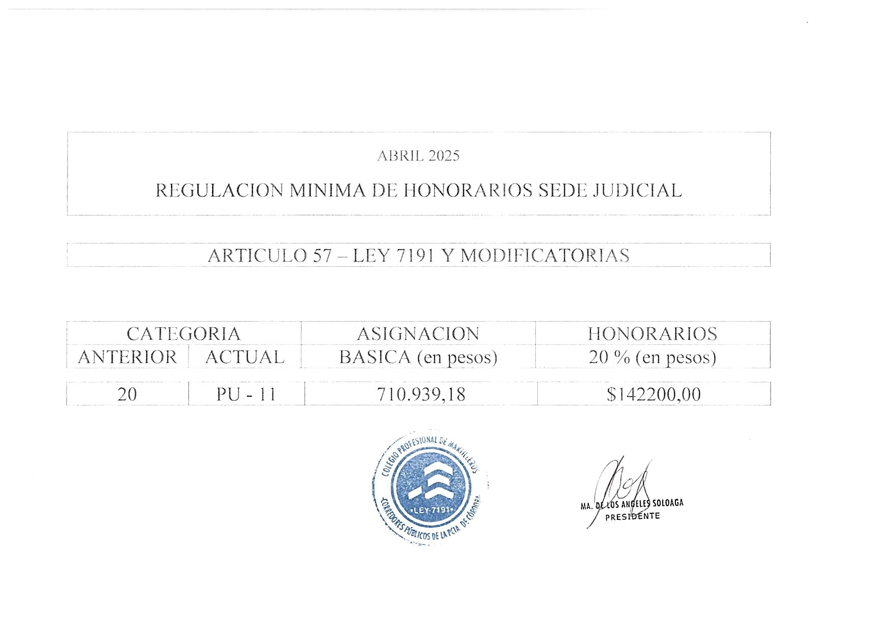 martilleros abril 2025
